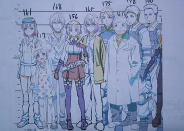 어떤 과학의 초전자포 가속기 설정 자료집 약 143장