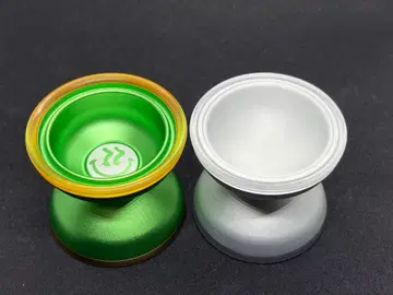 INERTIA, CAPPED INERTIA - alternatives