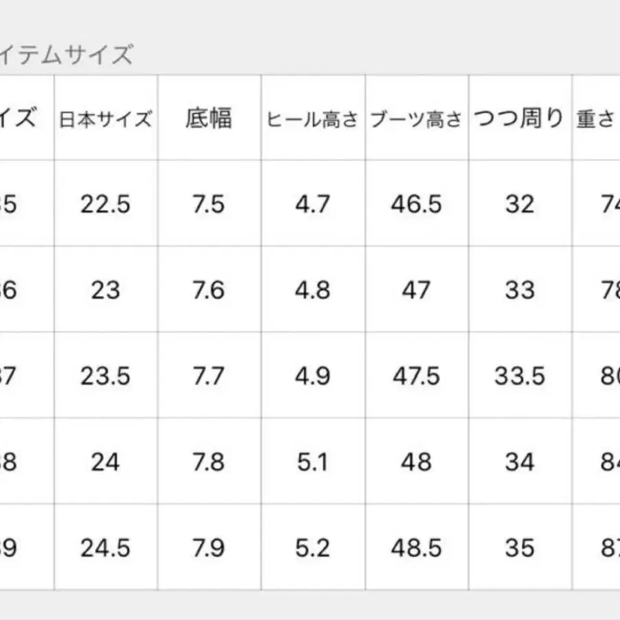 8번째 상품 이미지