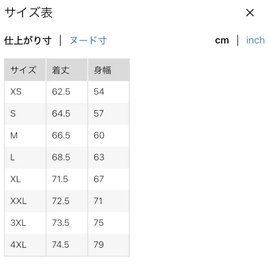 5번째 상품 이미지