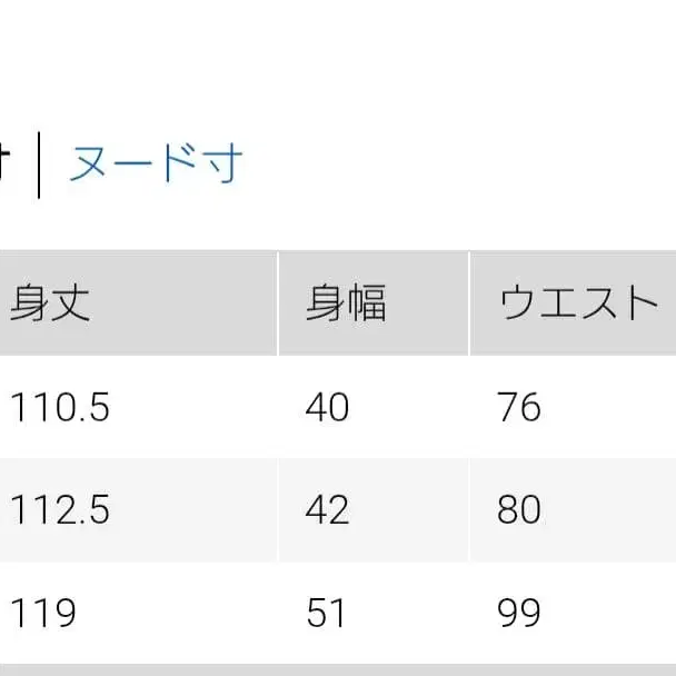 10번째 상품 이미지