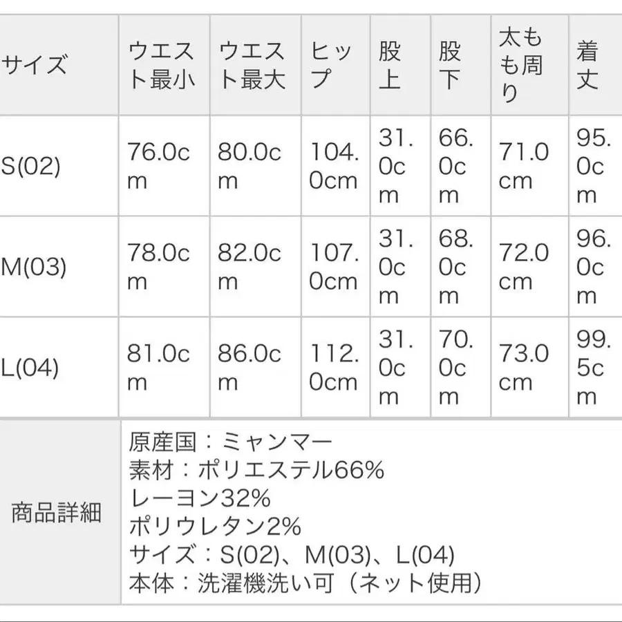 7번째 상품 이미지