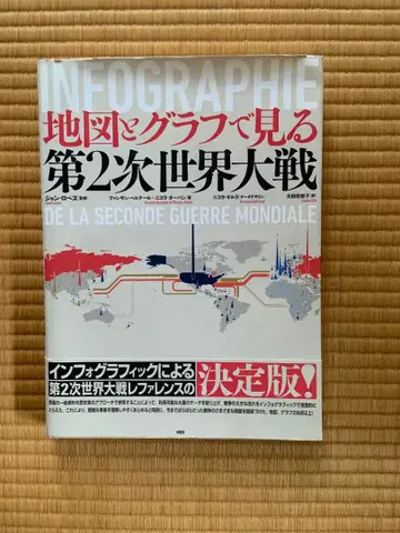 지도와 그래프로 보는 제2차 세계 대전