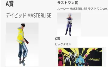 제일복권 사이버 펑크 엣지 러너즈 A상 C상 라스트 원상 세트