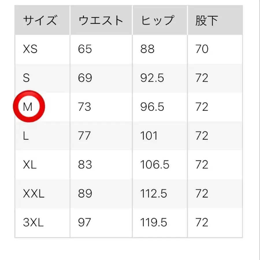 5번째 상품 이미지