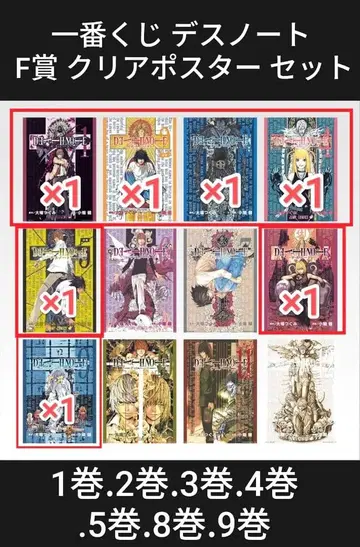 제일복권 데스노트 F상 클리어 포스터 7매 세트