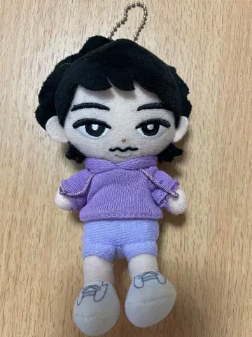 SnowMan 후카사와 타츠야 스노치루