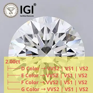 2.00캐럿 D-VS1 라운드컷 라보그로운 다이아몬드