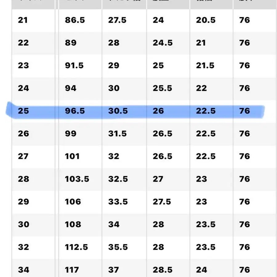 3번째 상품 이미지