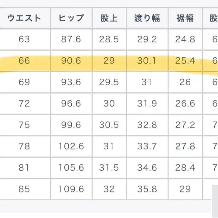 5번째 상품 이미지