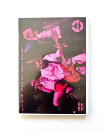 globe/globe decade-access best seasons -