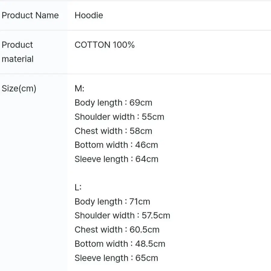 5번째 상품 이미지