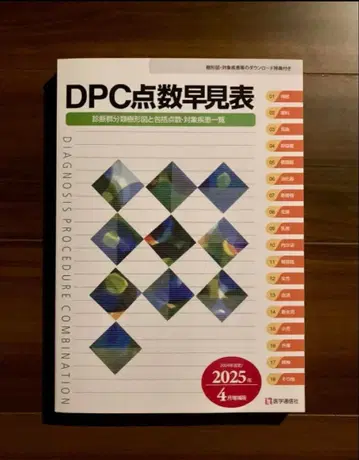[ 새상품 ] DPC 점수표 2025년 4월 증보판 다운로드 포함