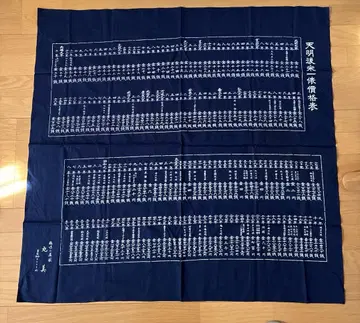 보자기 쇼와 레트로