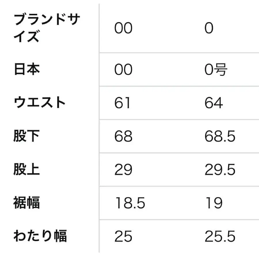 6번째 상품 이미지