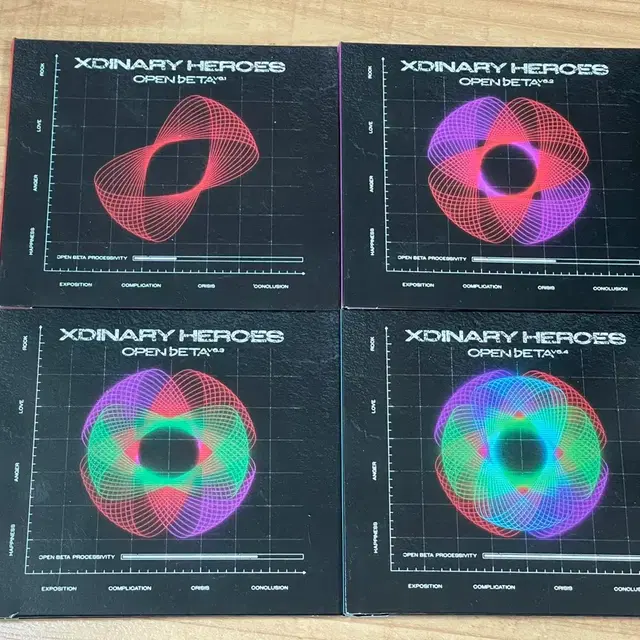 엑스디너리 히어로즈 올출보상 앨범