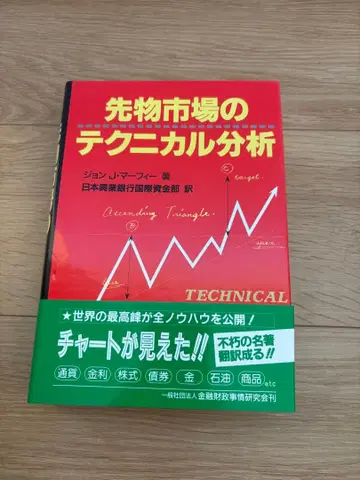 선물 시장의 테크니컬 분석