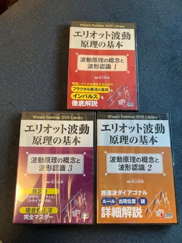 엘리엇 파동 원리의 기본 파동 원리의 개념과 파형 인식 3권 세트