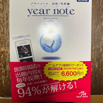 year note : 내과 외과편 : INTERNAL MEDICINE -