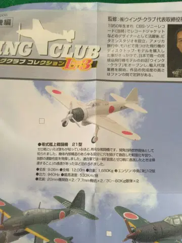 윙클럽 1/144 영식 시크릿