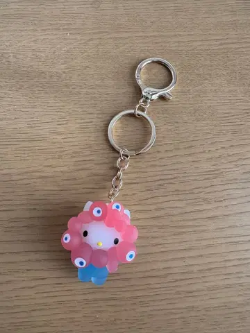 오사카 간사이 엑스포 미야쿠미야쿠 변신 마스코트 키티 산리오 클리어