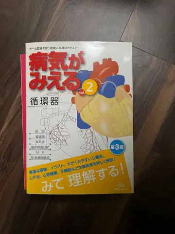 질병 해설 순환기