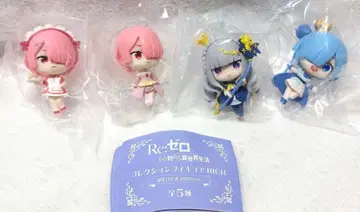 Re: 제로 컬렉션 피규어 RICH 생일 생활 2025Ver 4체 세트