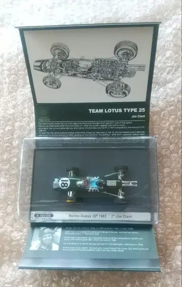 1/43 로터스 프랑스GP 1963 짐 클라크 미니카 새상품