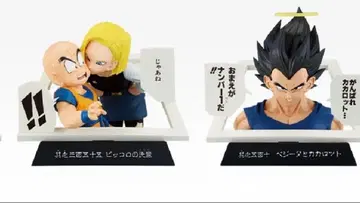 인조인간 18호 E상 만화 스트럭처 드래곤볼 40주년 제일복권