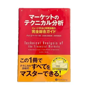 마켓의 테크니컬 분석
