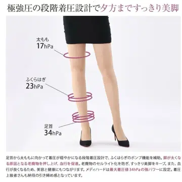 미개봉 [ 마법의 큐트 슬림 메디 하드 ] 라이트 오크