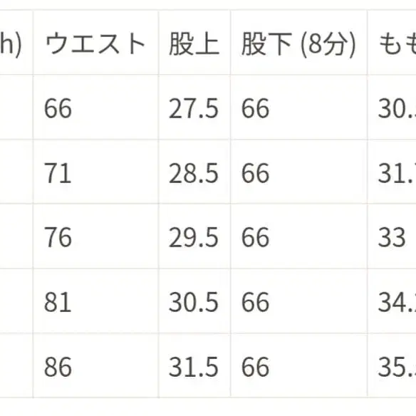 4번째 상품 이미지