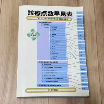 진료점수표 2024년판