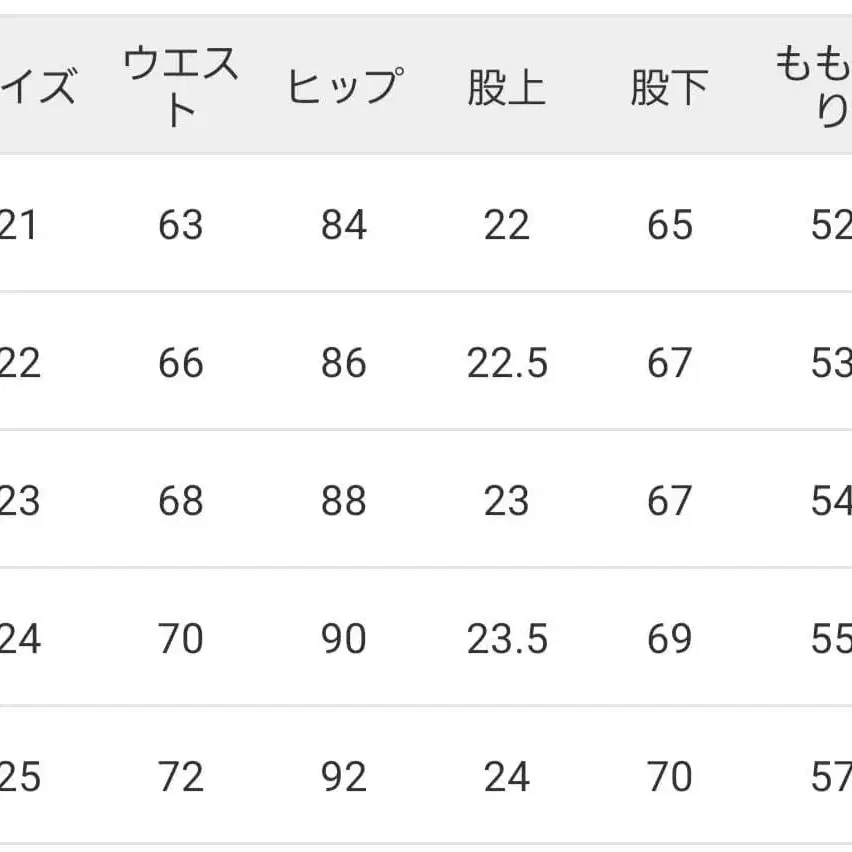 5번째 상품 이미지