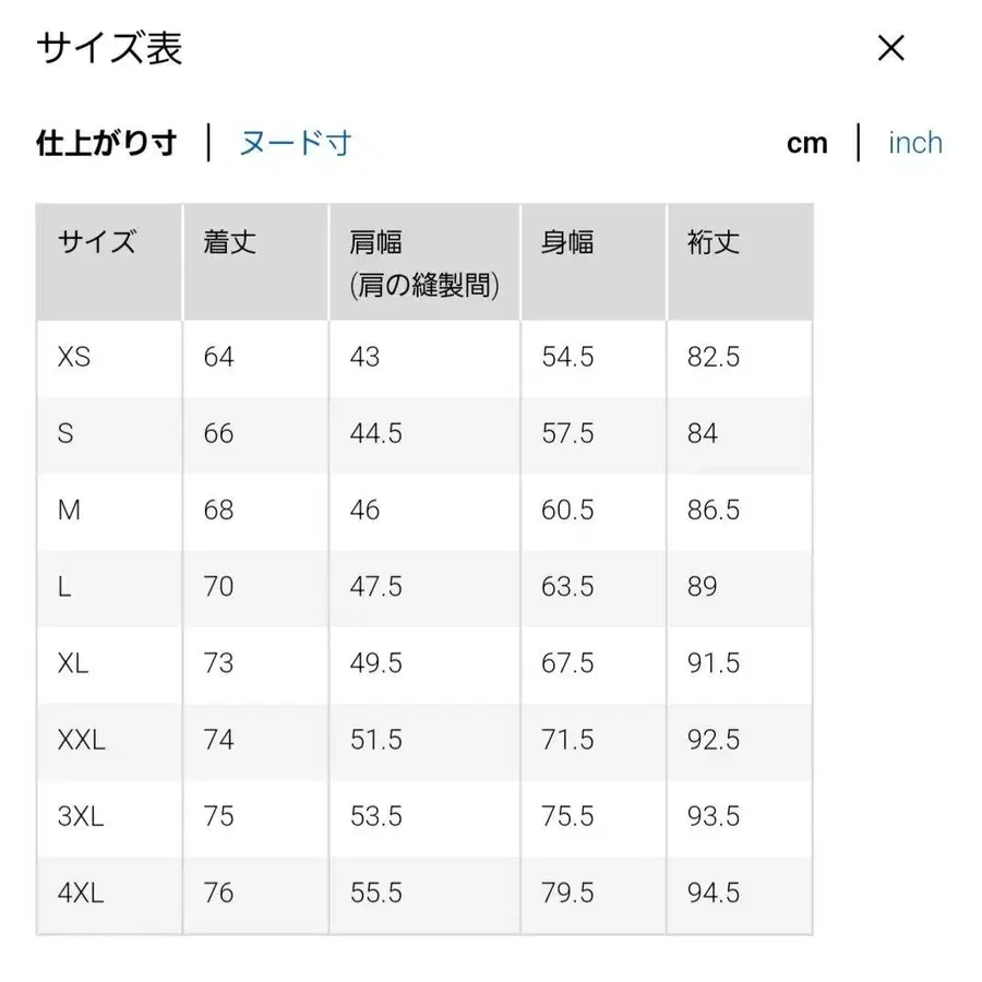 5번째 상품 이미지