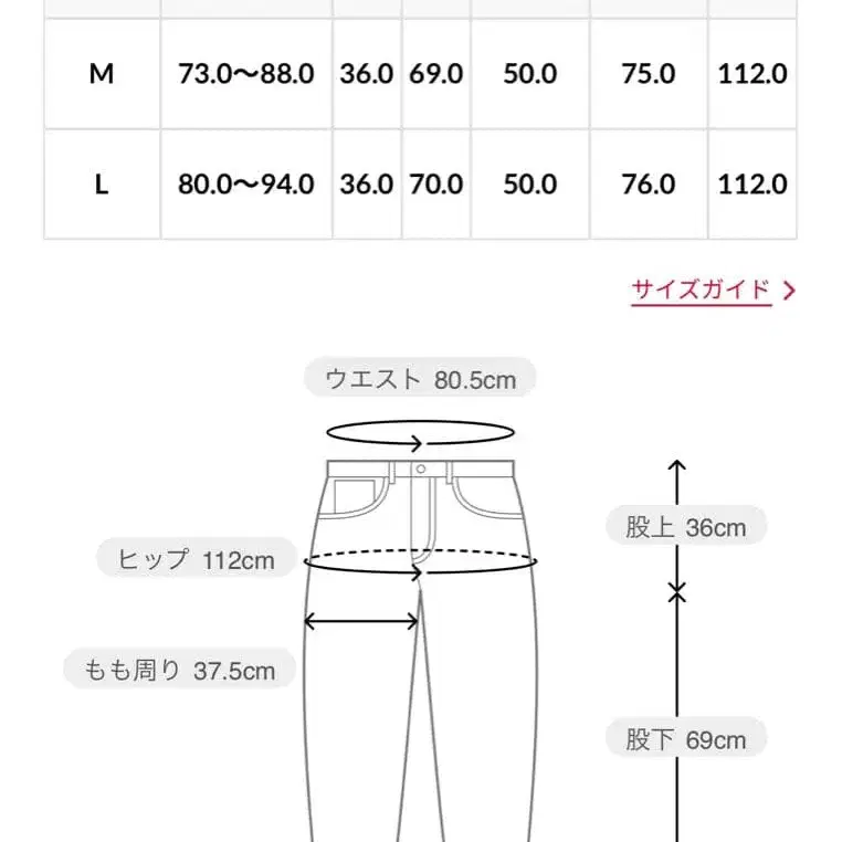 5번째 상품 이미지