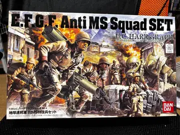 미조립 1/35 UC 하드그래프 [지구연방군 대 MS 특기병 세트]
