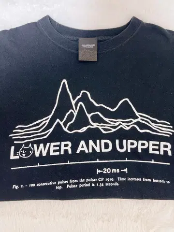 ALLAROUND 시모카미 타카히로(아르카) T셔츠 L사이즈