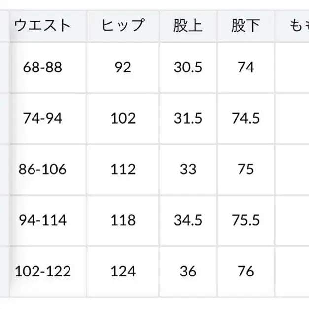 4번째 상품 이미지