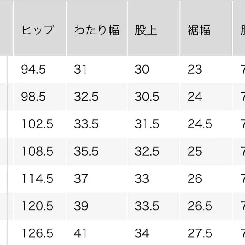 7번째 상품 이미지
