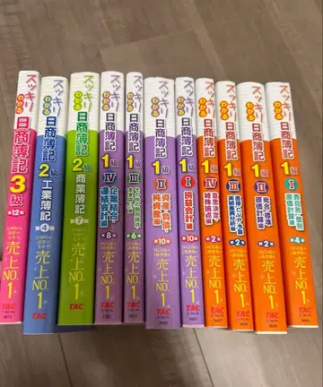 깔끔하게 이해하는 회계 1급, 2급, 3급