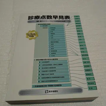 진료 수가표 2025년 4월 증보판