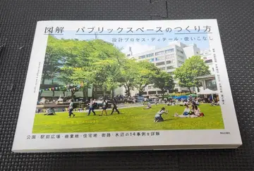 [ 새상품급 ] 도해 바브릭스페이스의 만드는 법