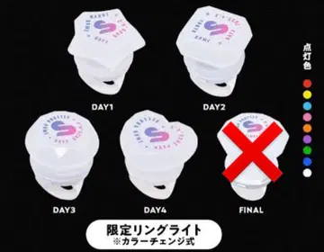 스토페스 통상 혜택 반지 라이트 4개 세트