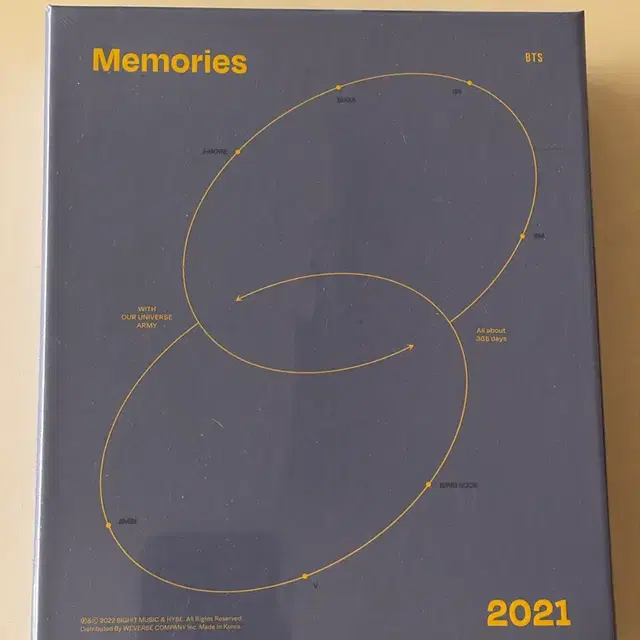 방탄소년단 BTS 2021 메모리즈 블루레이 미개봉