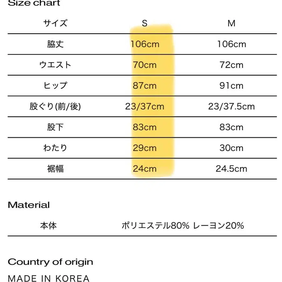 5번째 상품 이미지