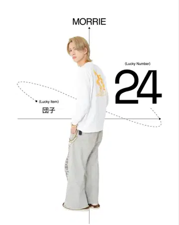 BUDDiiS x 류큐 풍수사 시우마 MORRIE 모리