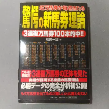 경악의 신마권 이론