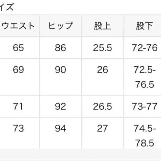 5번째 상품 이미지