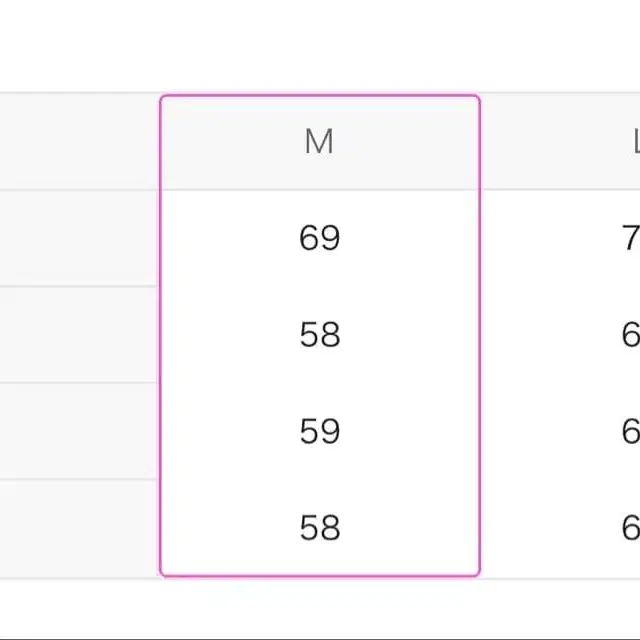 4번째 상품 이미지